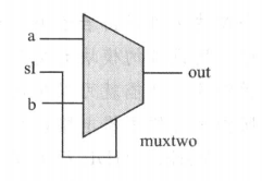 mux1